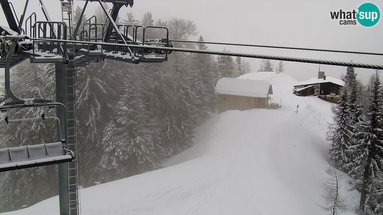 Kamera VITRANC 2 Kranjska Gora – Gornja postaja