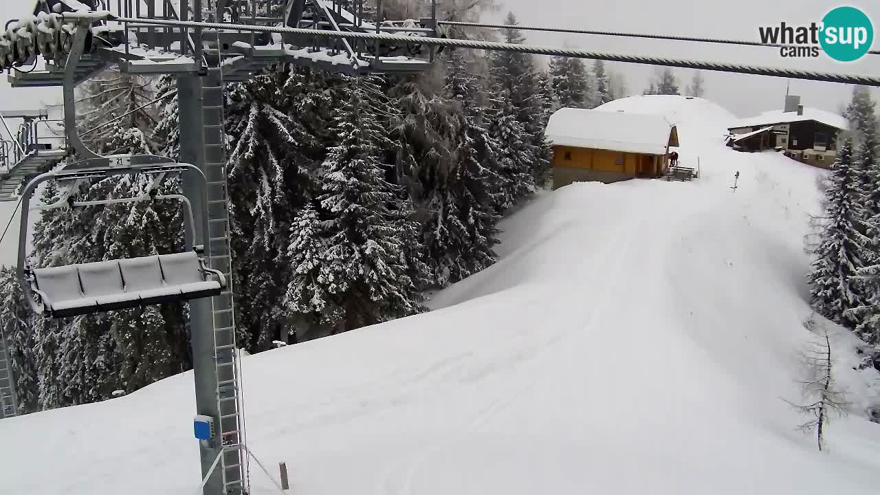 Kranjska Gora webcam VITRANC 2 | Bergstation