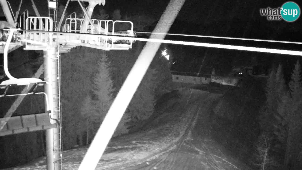 Kranjska Gora webcam VITRANC 2 | Bergstation