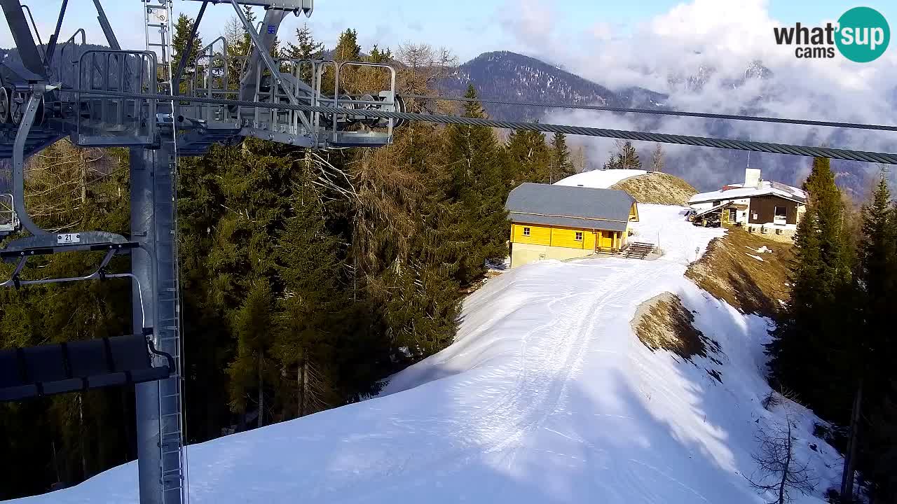 Kamera VITRANC 2 Kranjska Gora – Gornja postaja