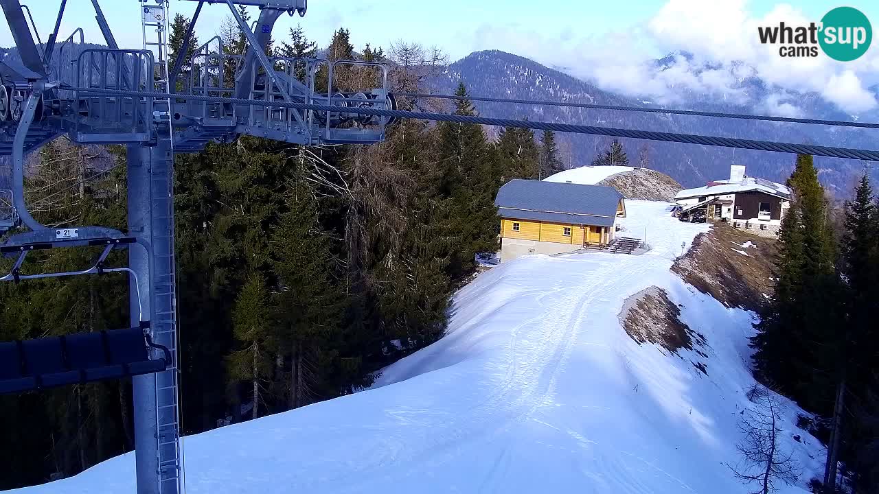 Web kamera Kranjska Gora VITRANC 2 | gornja postaja