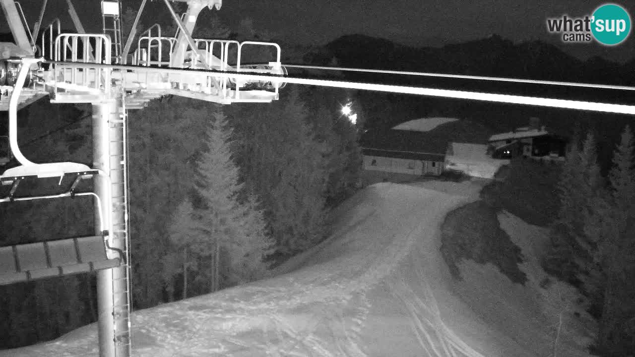 Kranjska Gora webcam VITRANC 2 | Bergstation