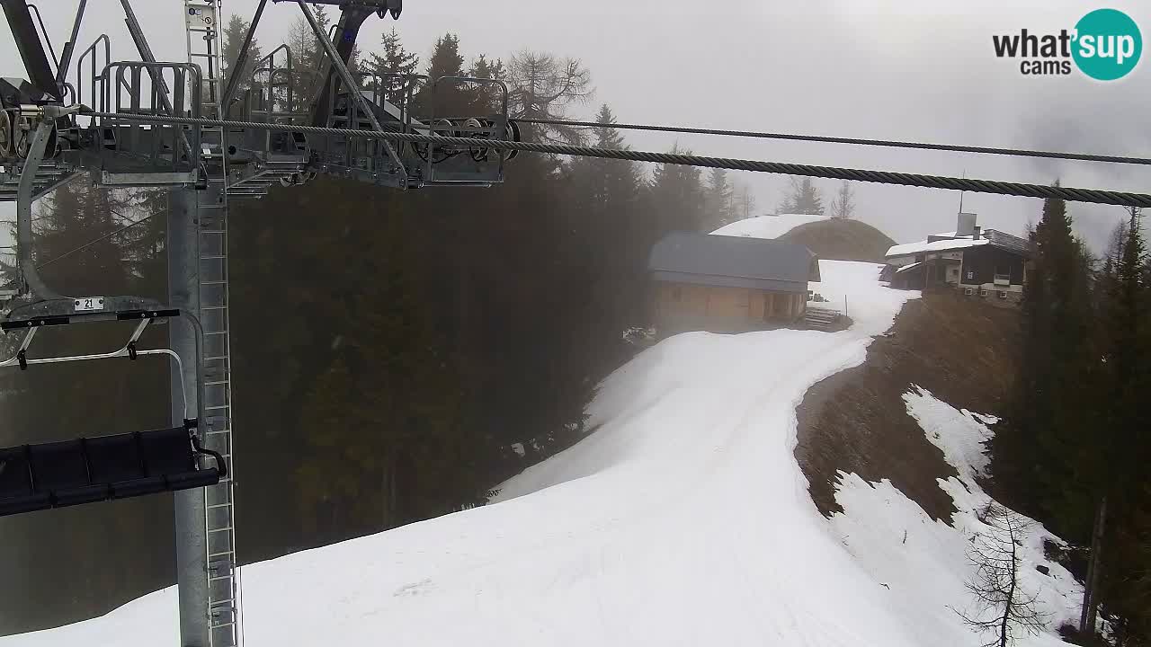 Webcam Kranjska Gora VITRANC 2 upper station