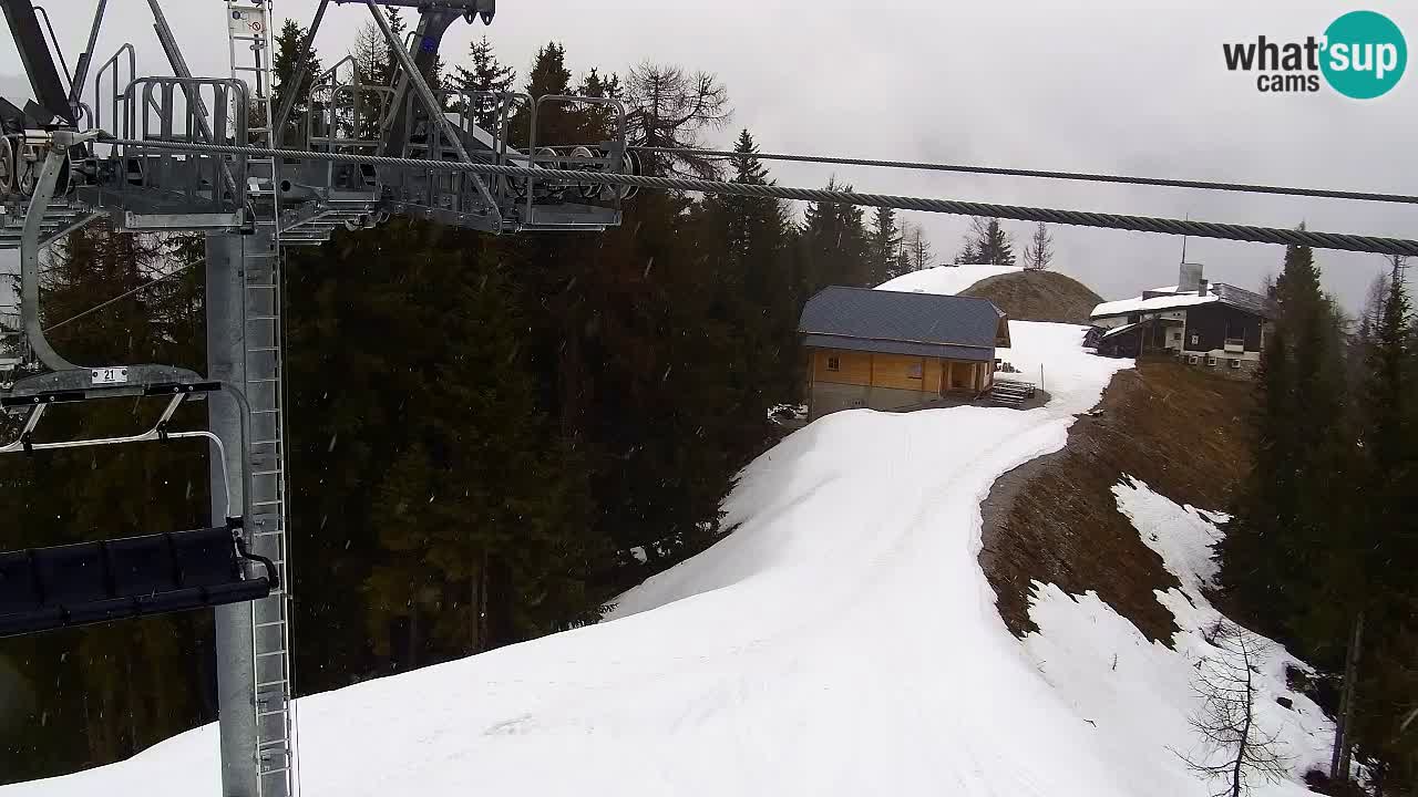 Webcam Kranjska Gora VITRANC 2 upper station