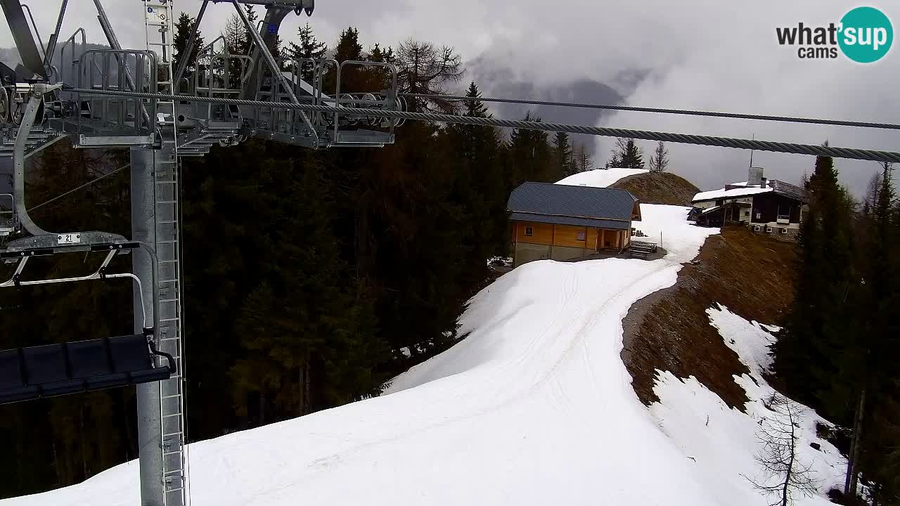 Webcam Kranjska Gora VITRANC 2 upper station