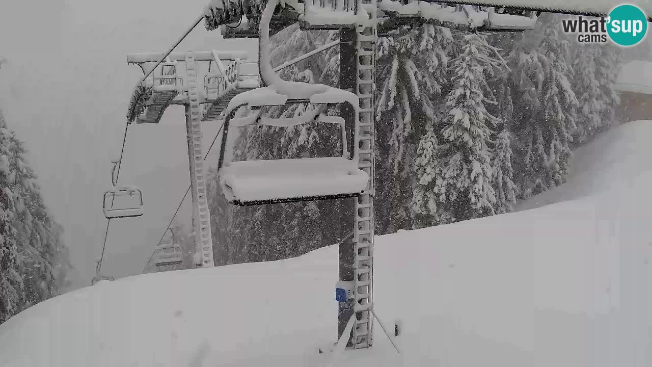 Kamera VITRANC 2 Kranjska Gora – Gornja postaja