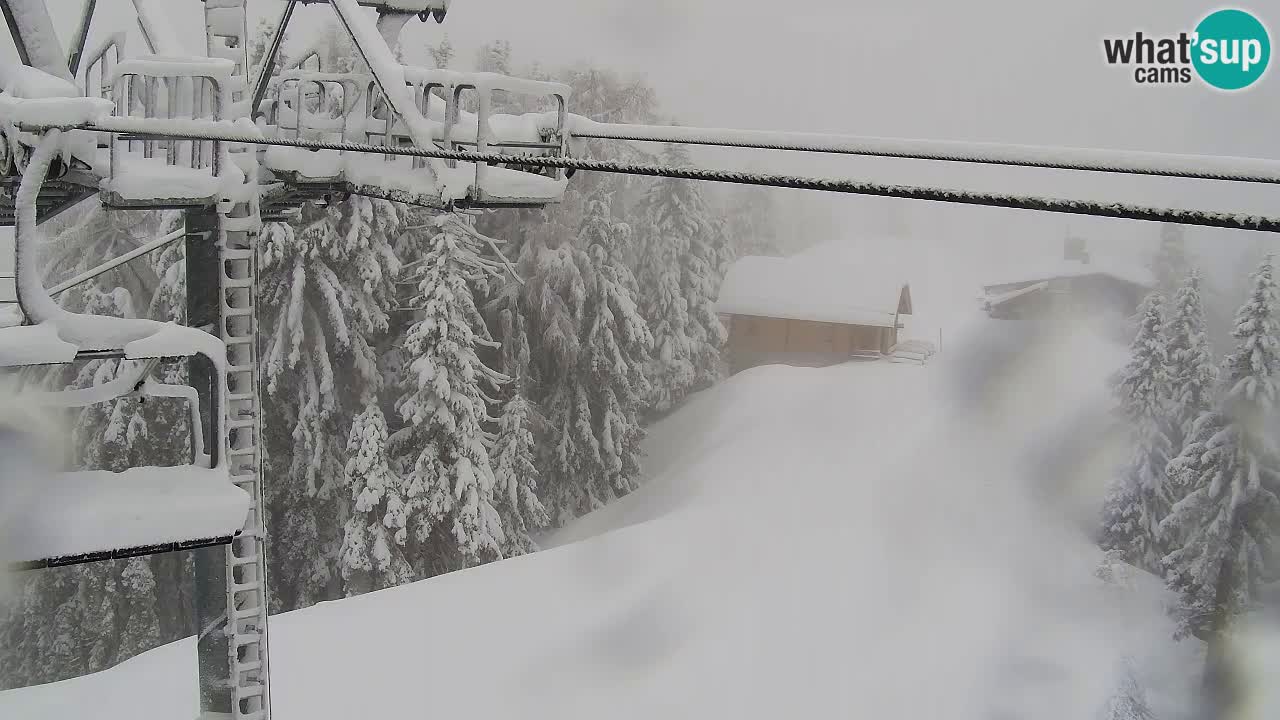 Kranjska Gora webcam VITRANC 2 | Bergstation