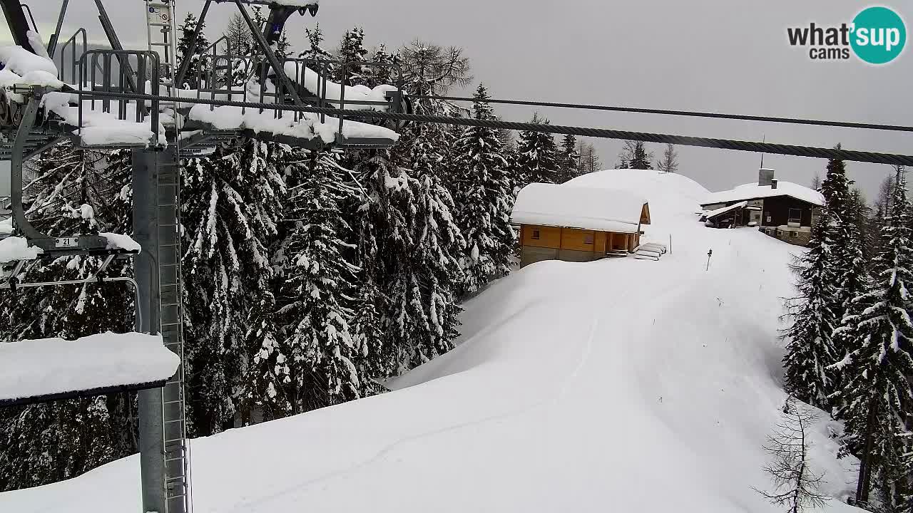 Webcam Kranjska Gora VITRANC 2 upper station