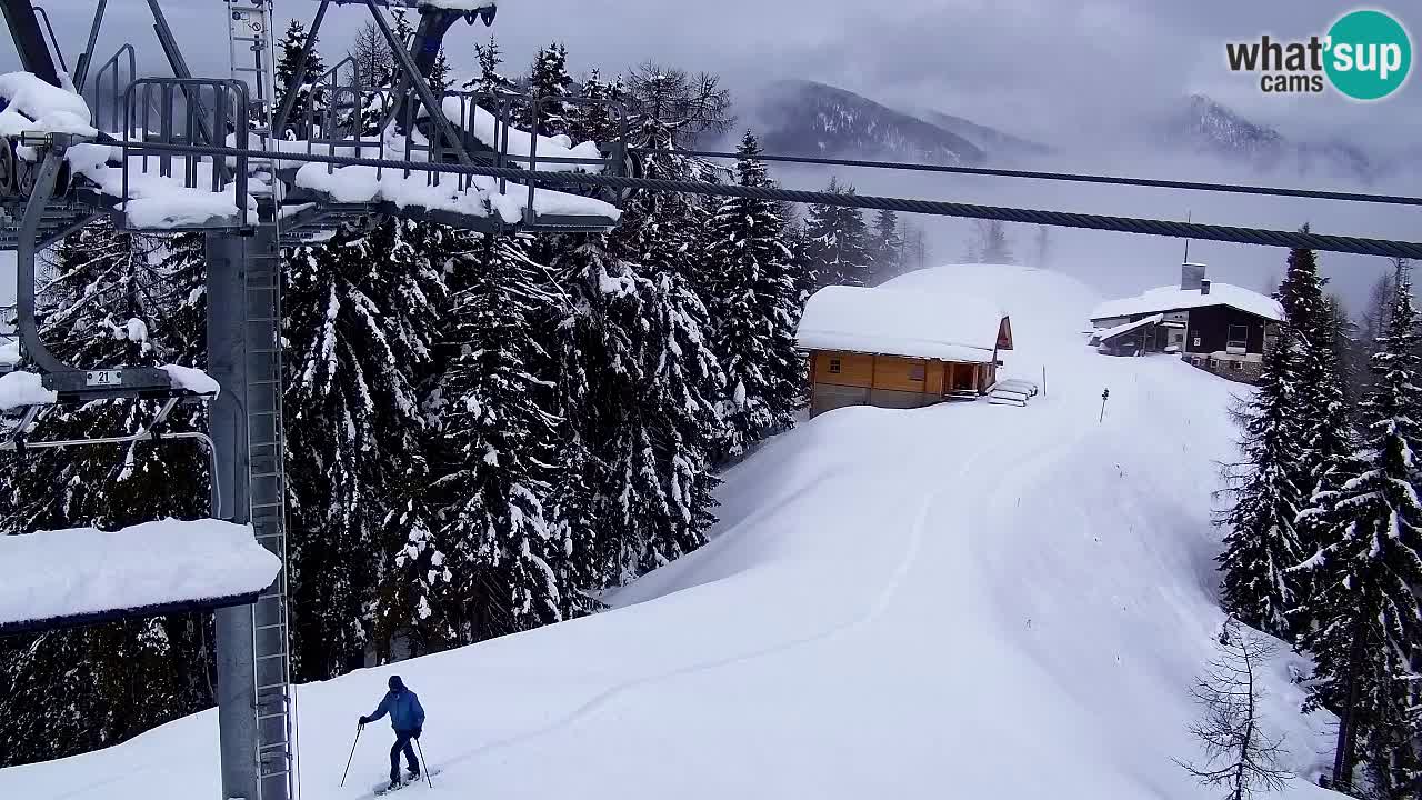 Kranjska Gora webcam VITRANC 2 | Bergstation