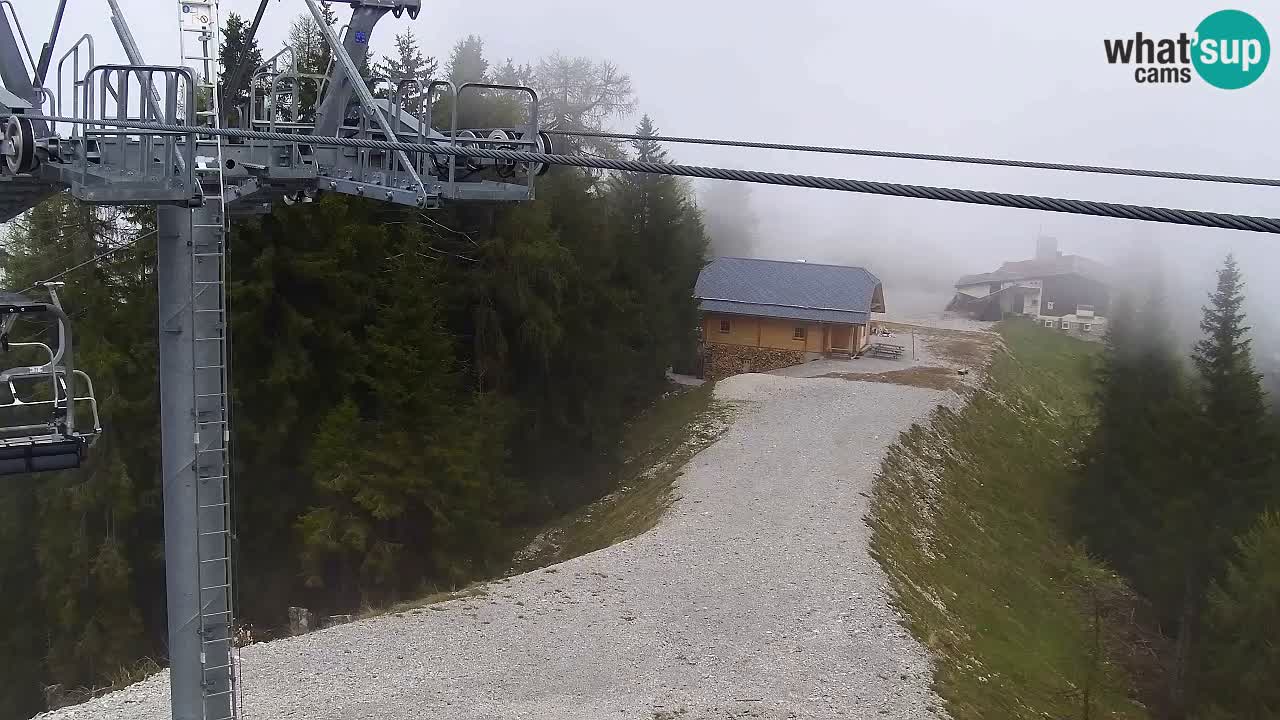 Kranjska Gora webcam VITRANC 2 | Bergstation