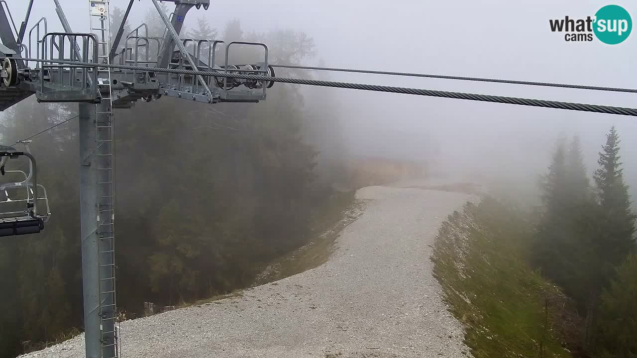 Webcam Kranjska Gora VITRANC 2 upper station