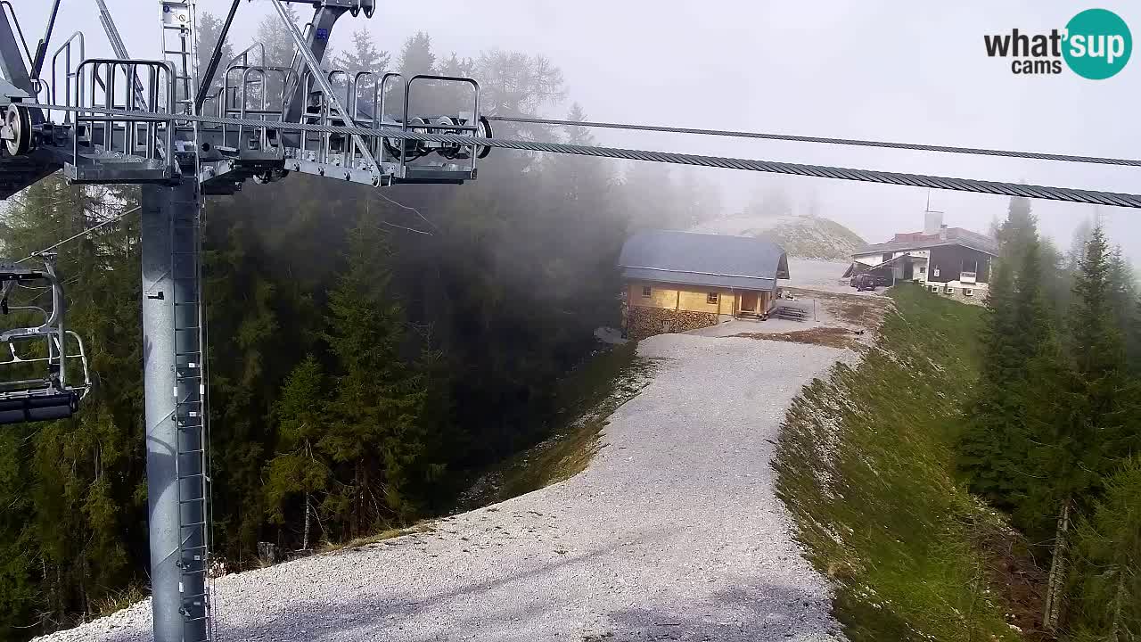 Kranjska Gora webcam VITRANC 2 | Bergstation