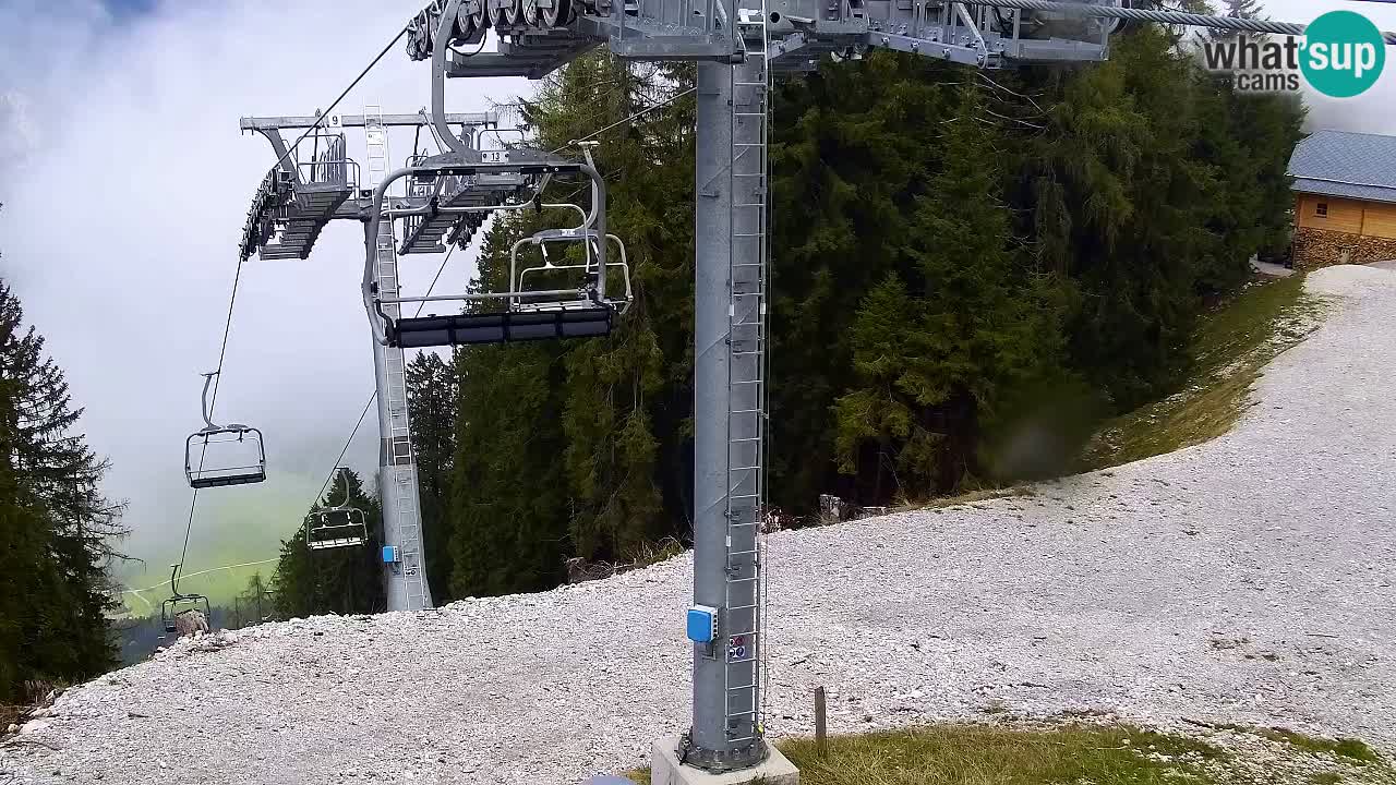 Kranjska Gora webcam VITRANC 2 | Bergstation