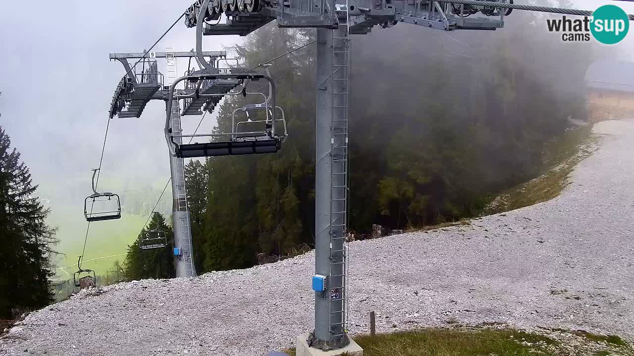 Web kamera Kranjska Gora VITRANC 2 | gornja postaja