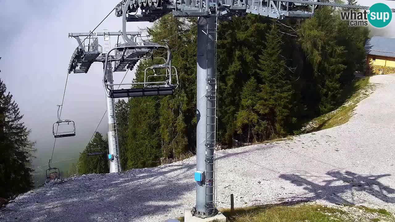 Webcam Kranjska Gora VITRANC 2 | station supérieure