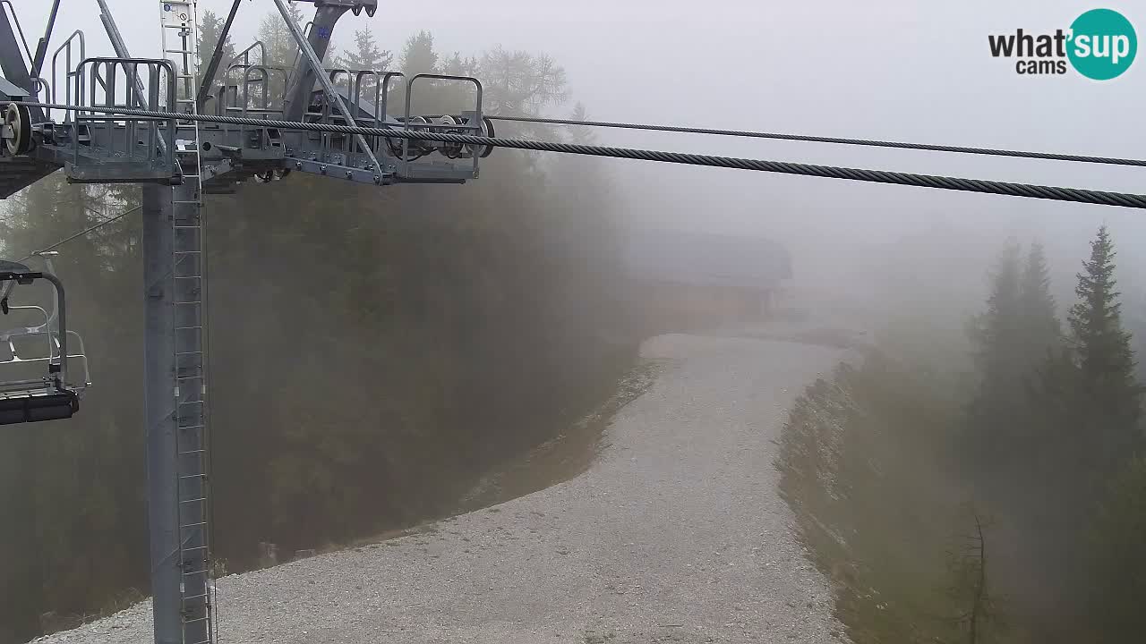 Webcam VITRANC 2 | Kranjska Gora – stazione superiore