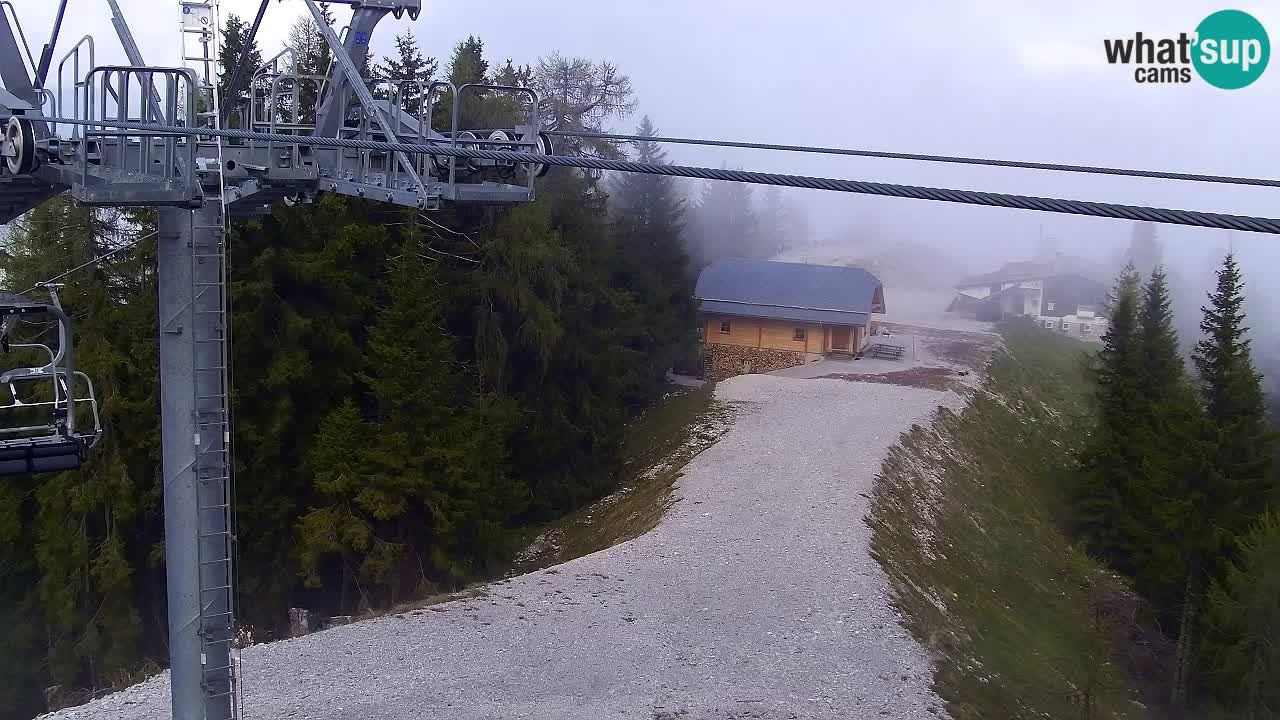 Webcam Kranjska Gora VITRANC 2 upper station