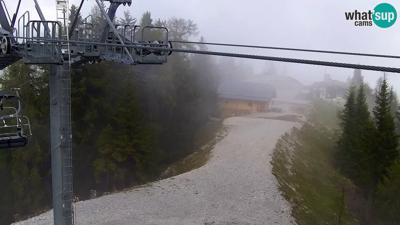 Webcam Kranjska Gora VITRANC 2 upper station