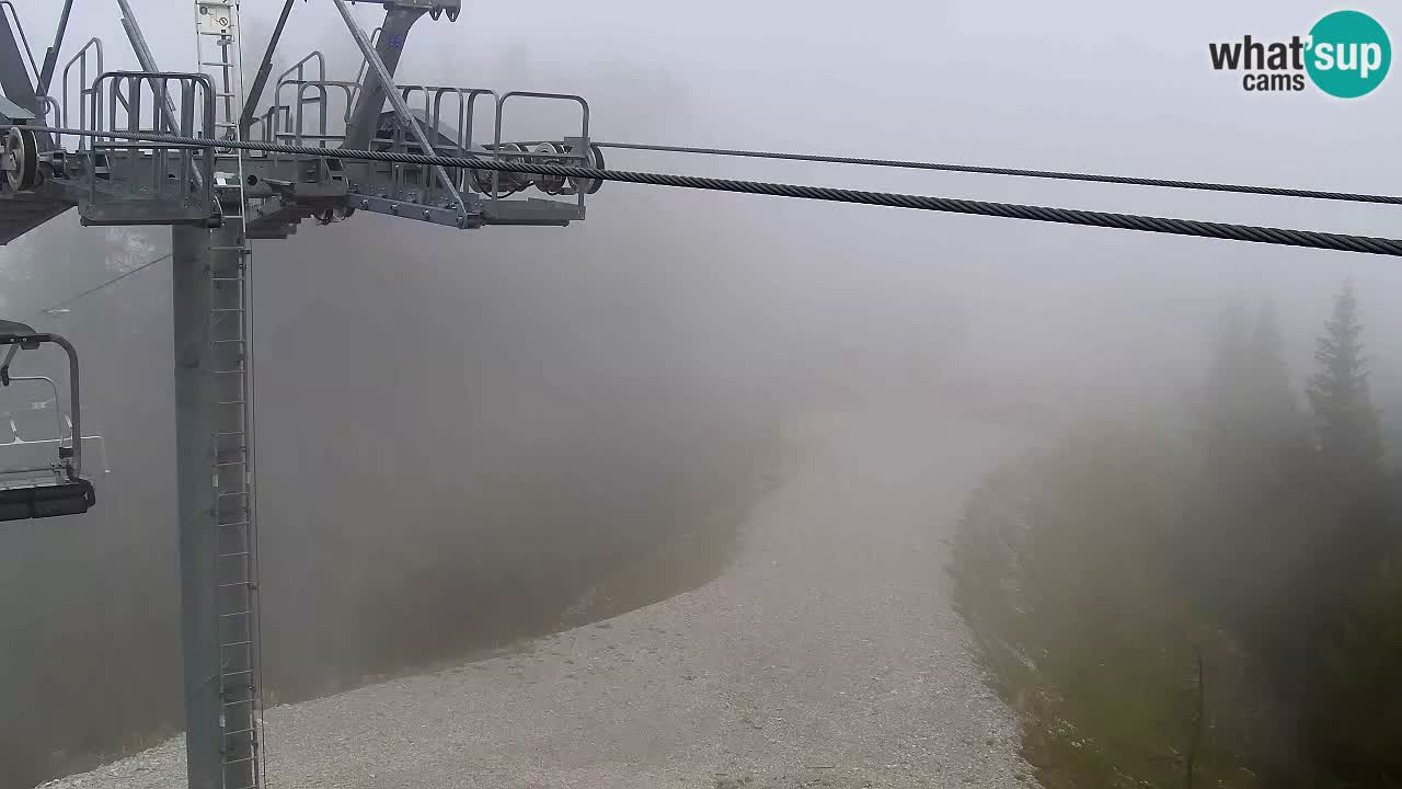 Webcam Kranjska Gora VITRANC 2 | station supérieure