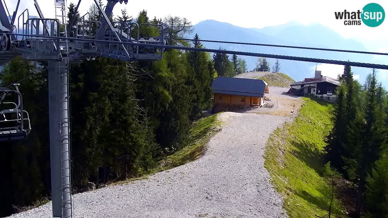 Webcam Kranjska Gora VITRANC 2 upper station