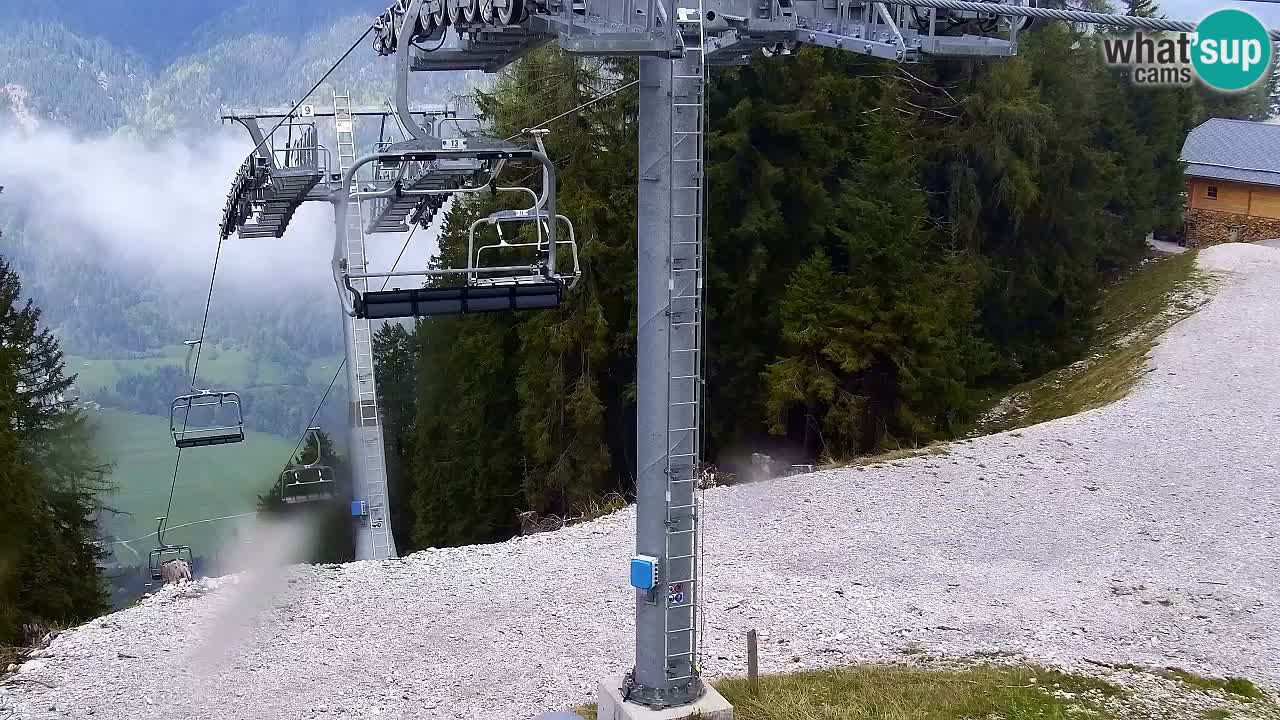 Kamera VITRANC 2 Kranjska Gora – Gornja postaja