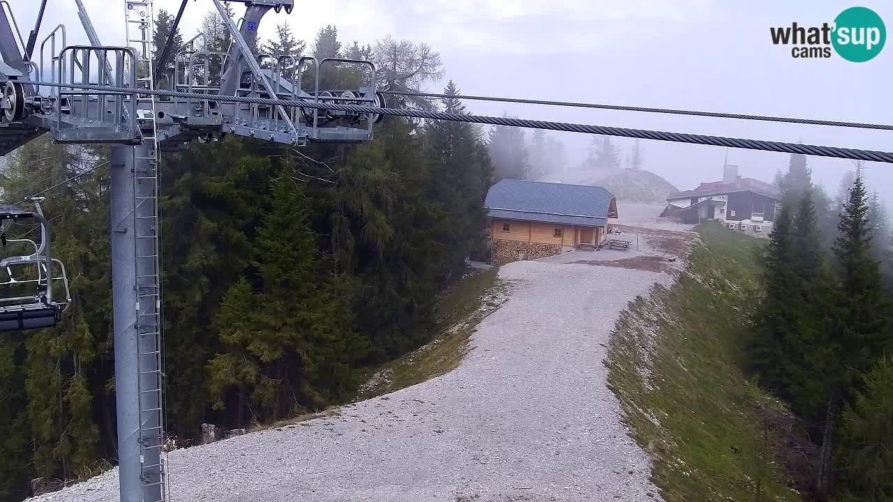 Kamera VITRANC 2 Kranjska Gora – Gornja postaja
