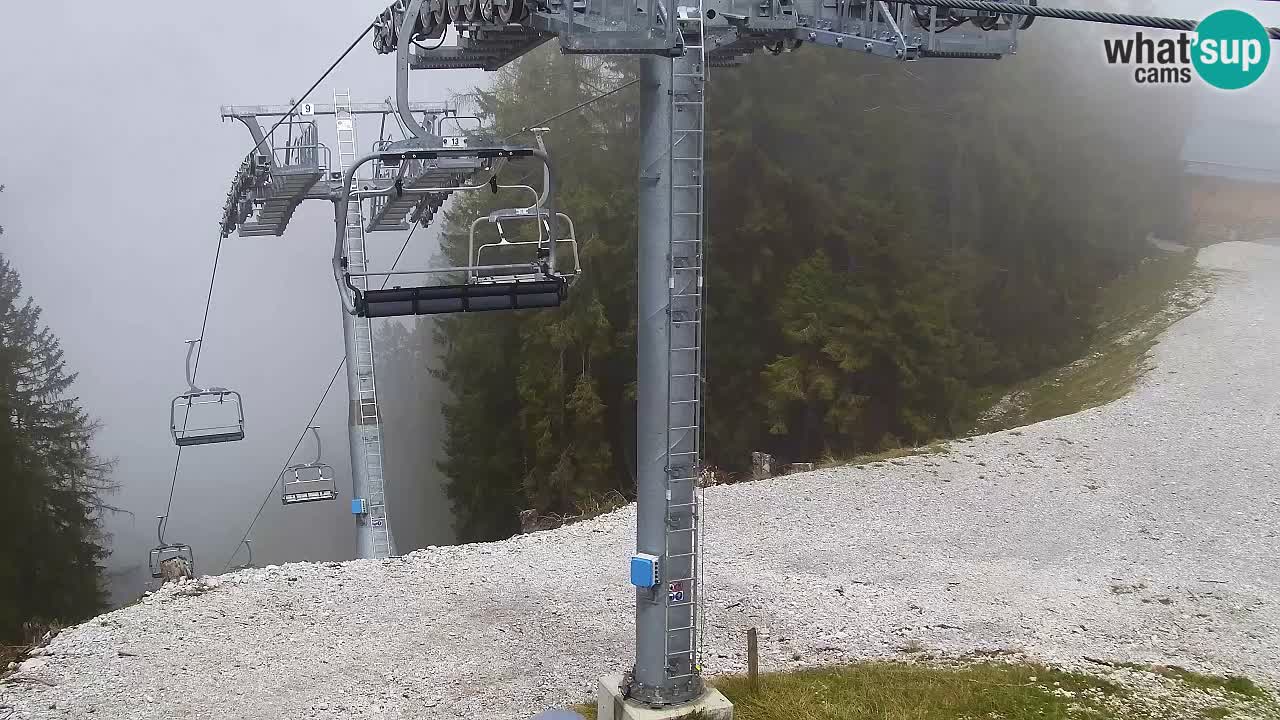 Webcam Kranjska Gora VITRANC 2 | station supérieure