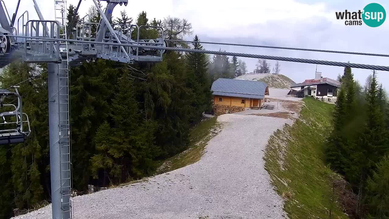Kranjska Gora webcam VITRANC 2 | Bergstation