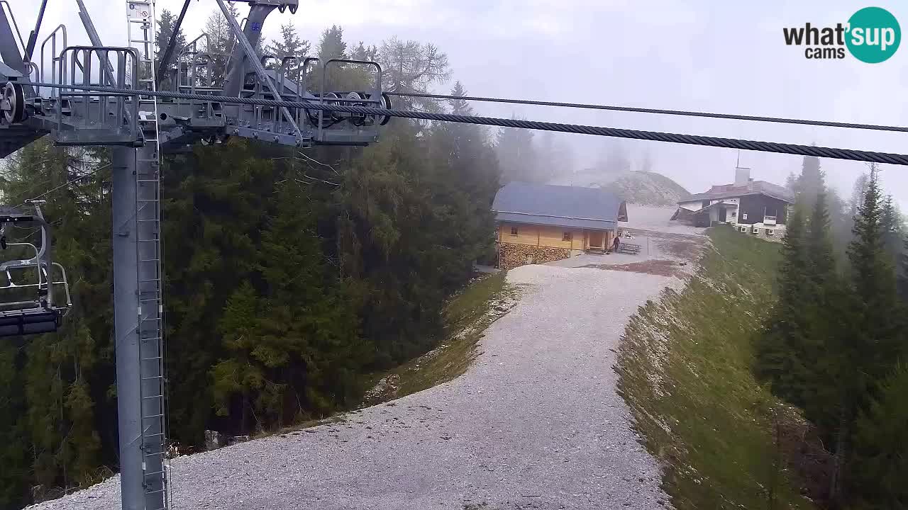 Kamera VITRANC 2 Kranjska Gora – Gornja postaja