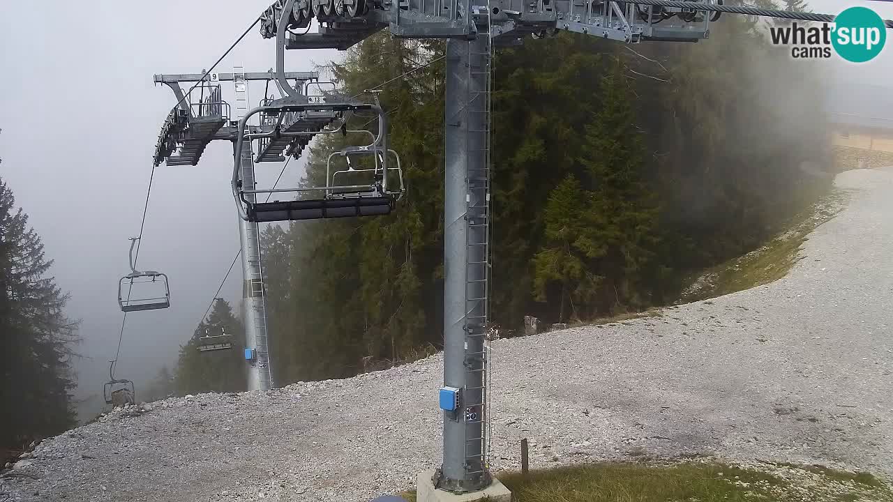 Web kamera Kranjska Gora VITRANC 2 | gornja postaja