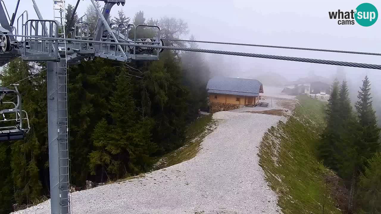 Kranjska Gora webcam VITRANC 2 | Bergstation