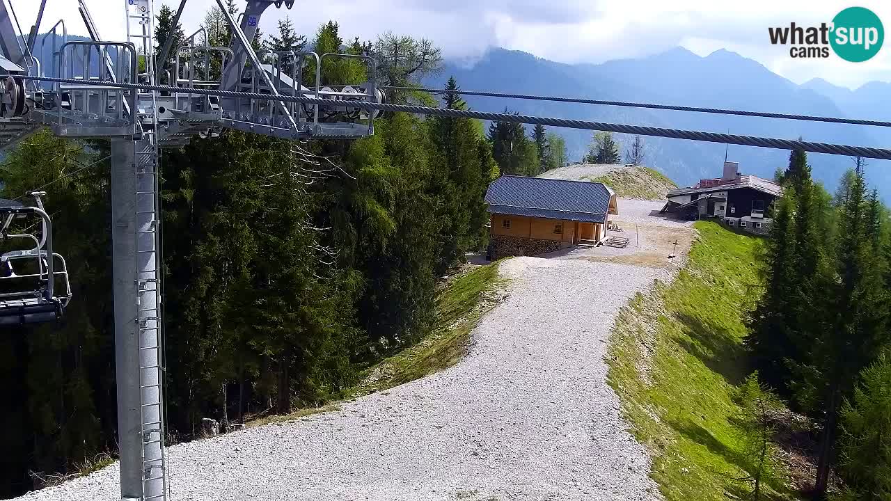 Kamera VITRANC 2 Kranjska Gora – Gornja postaja