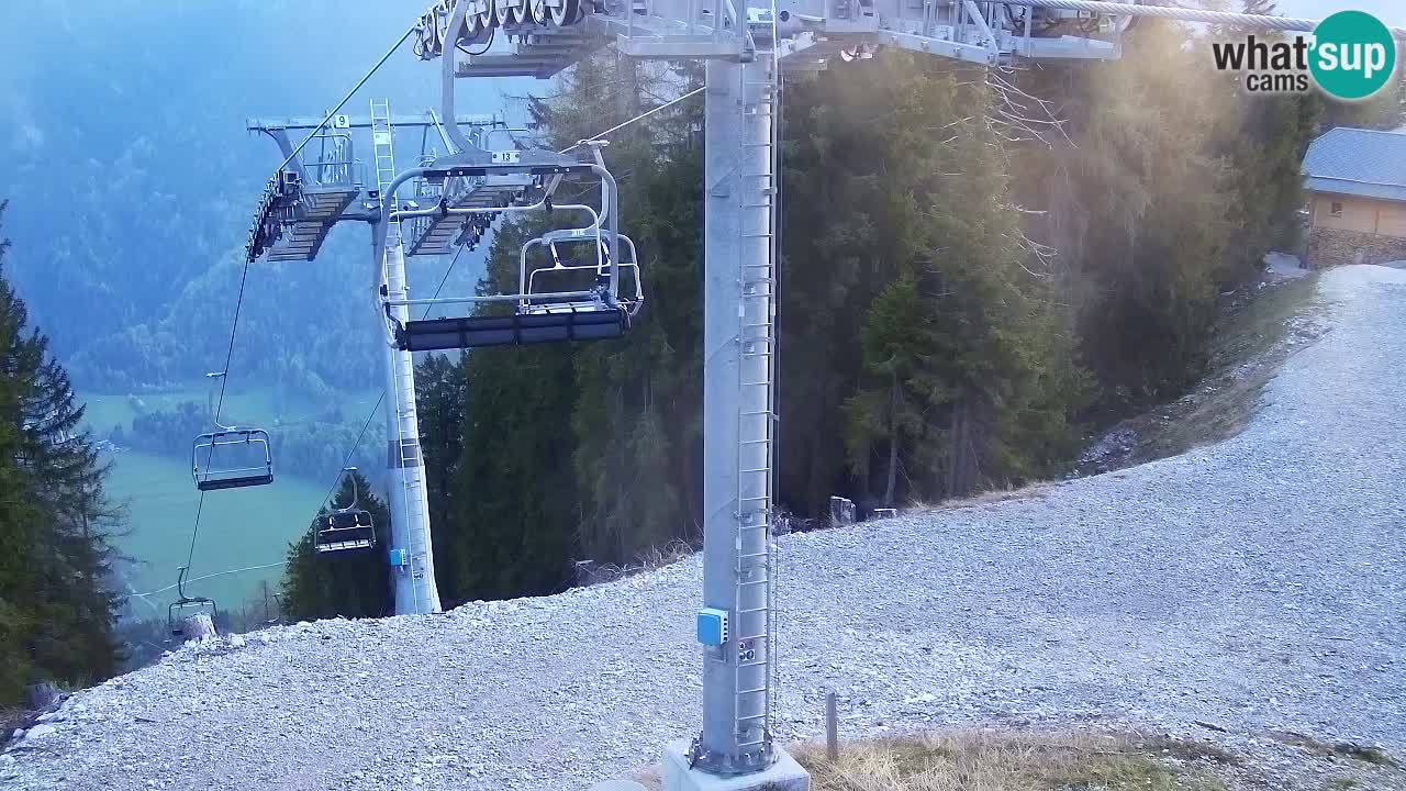 Webcam Kranjska Gora VITRANC 2 upper station