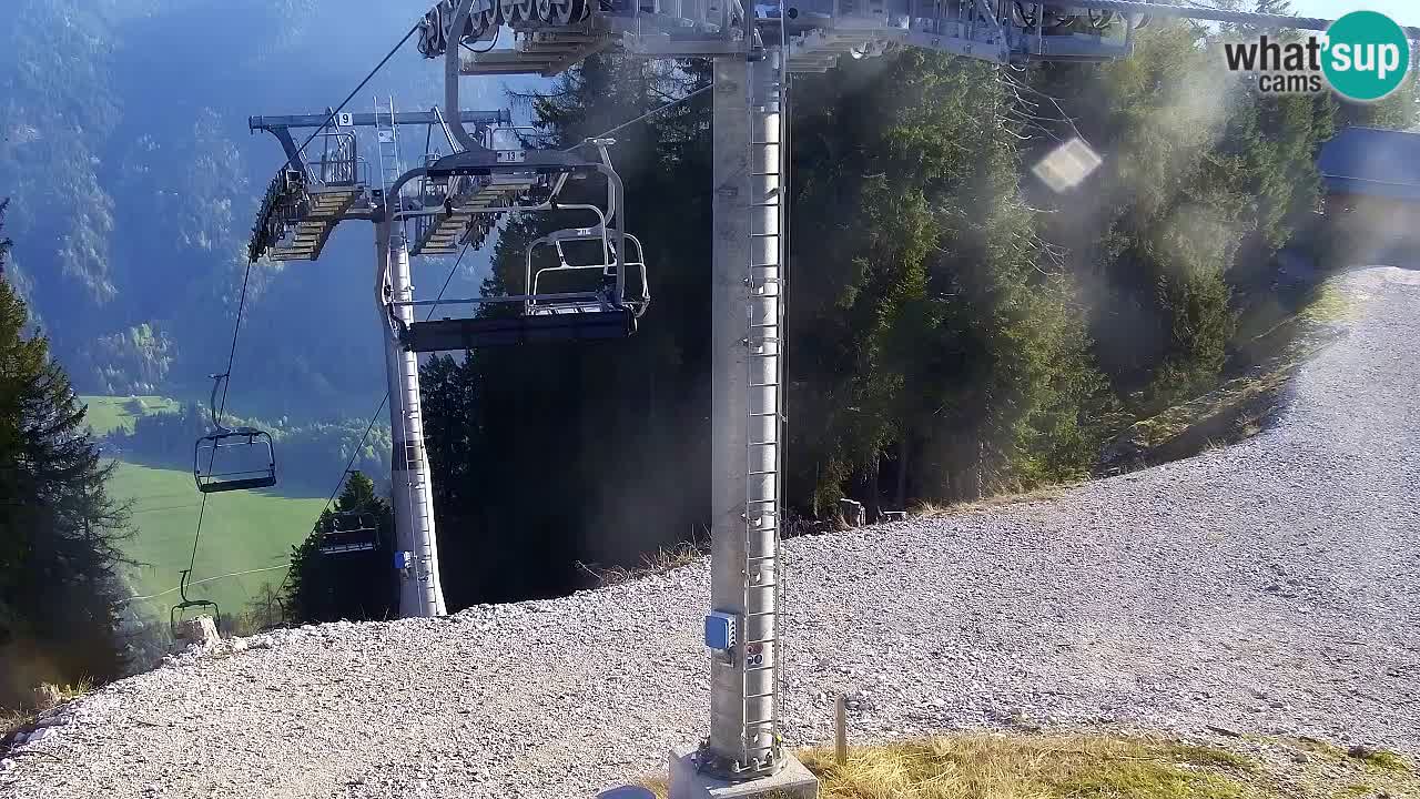 Webcam Kranjska Gora VITRANC 2 upper station