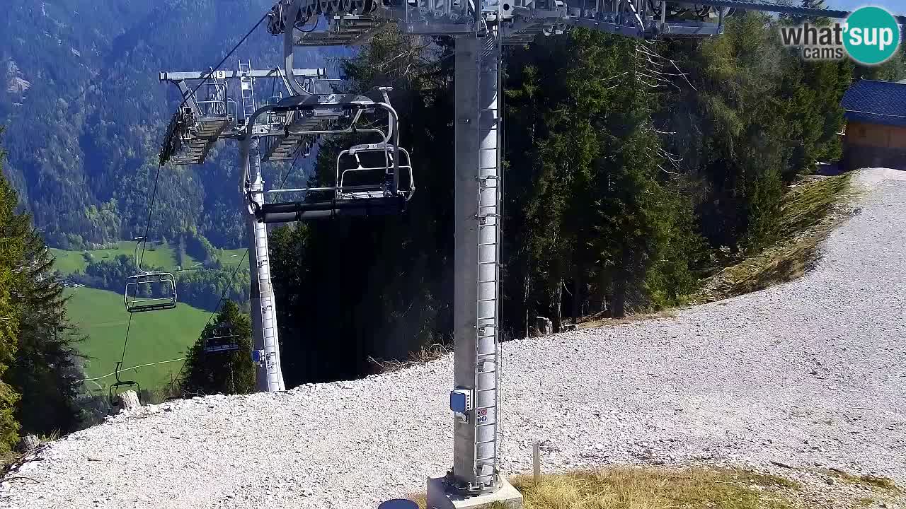 Kranjska Gora webcam VITRANC 2 | Bergstation