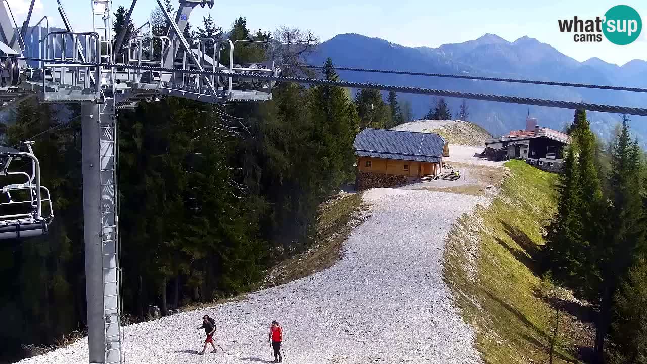 Webcam Kranjska Gora VITRANC 2 upper station