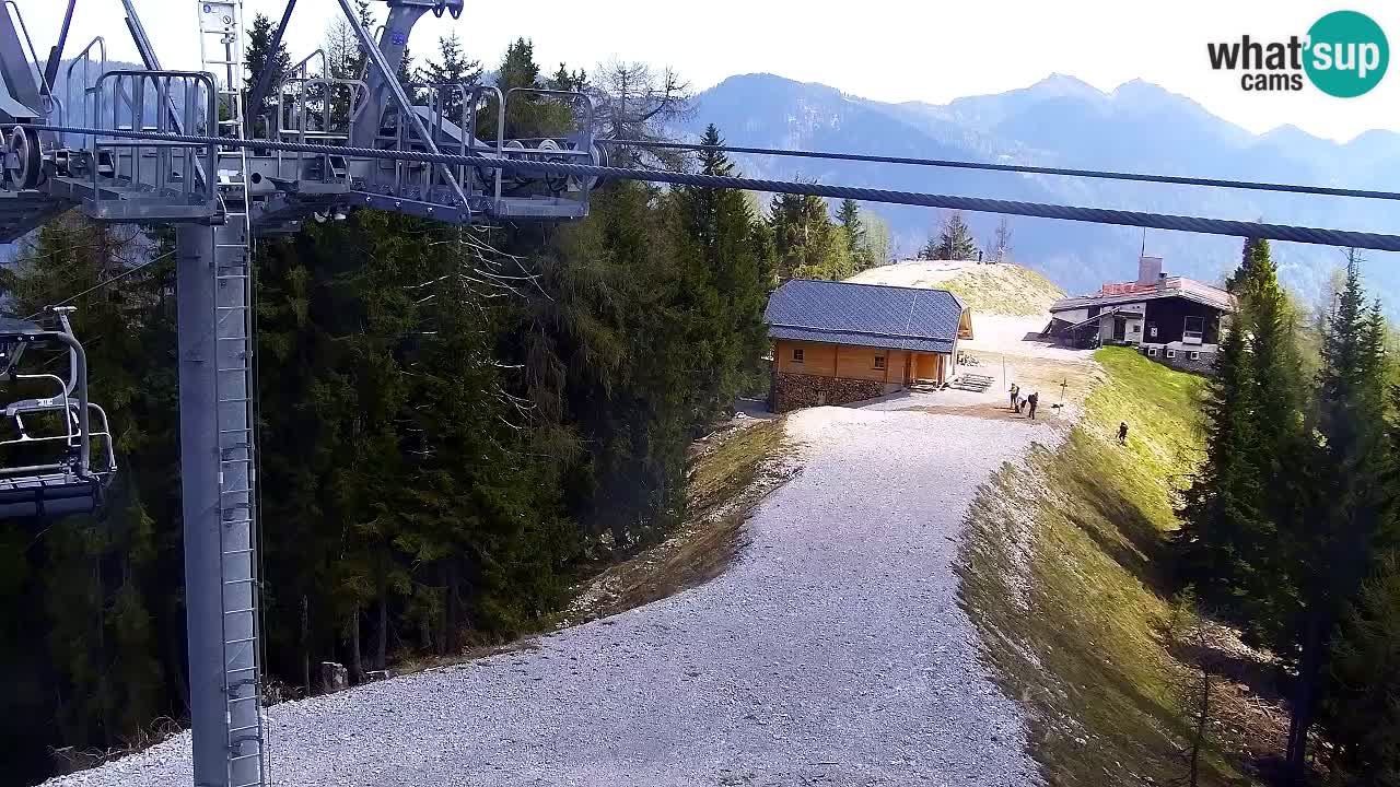 Kranjska Gora webcam VITRANC 2 | Bergstation