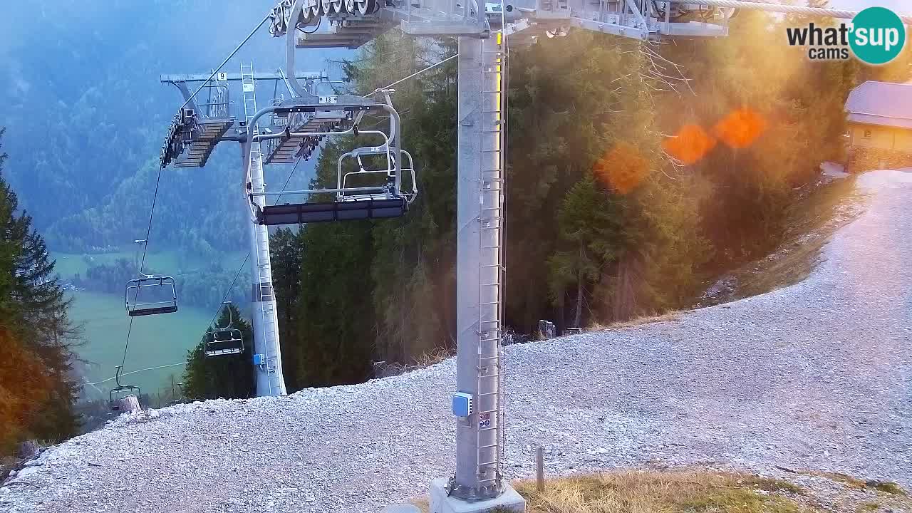 Kranjska Gora webcam VITRANC 2 | Bergstation