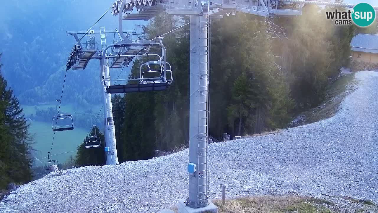 Kamera VITRANC 2 Kranjska Gora – Gornja postaja