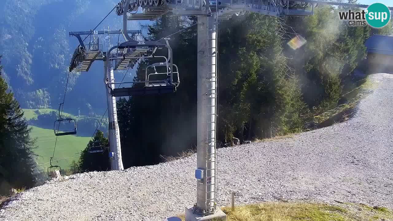 Webcam Kranjska Gora VITRANC 2 | Station supérieure