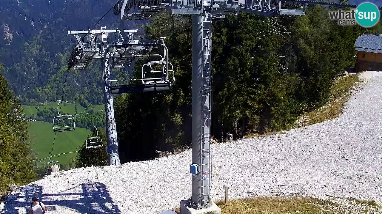 Webcam Kranjska Gora VITRANC 2 | station supérieure