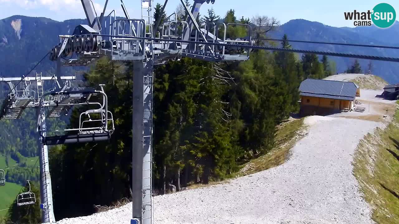 Kamera VITRANC 2 Kranjska Gora – Gornja postaja