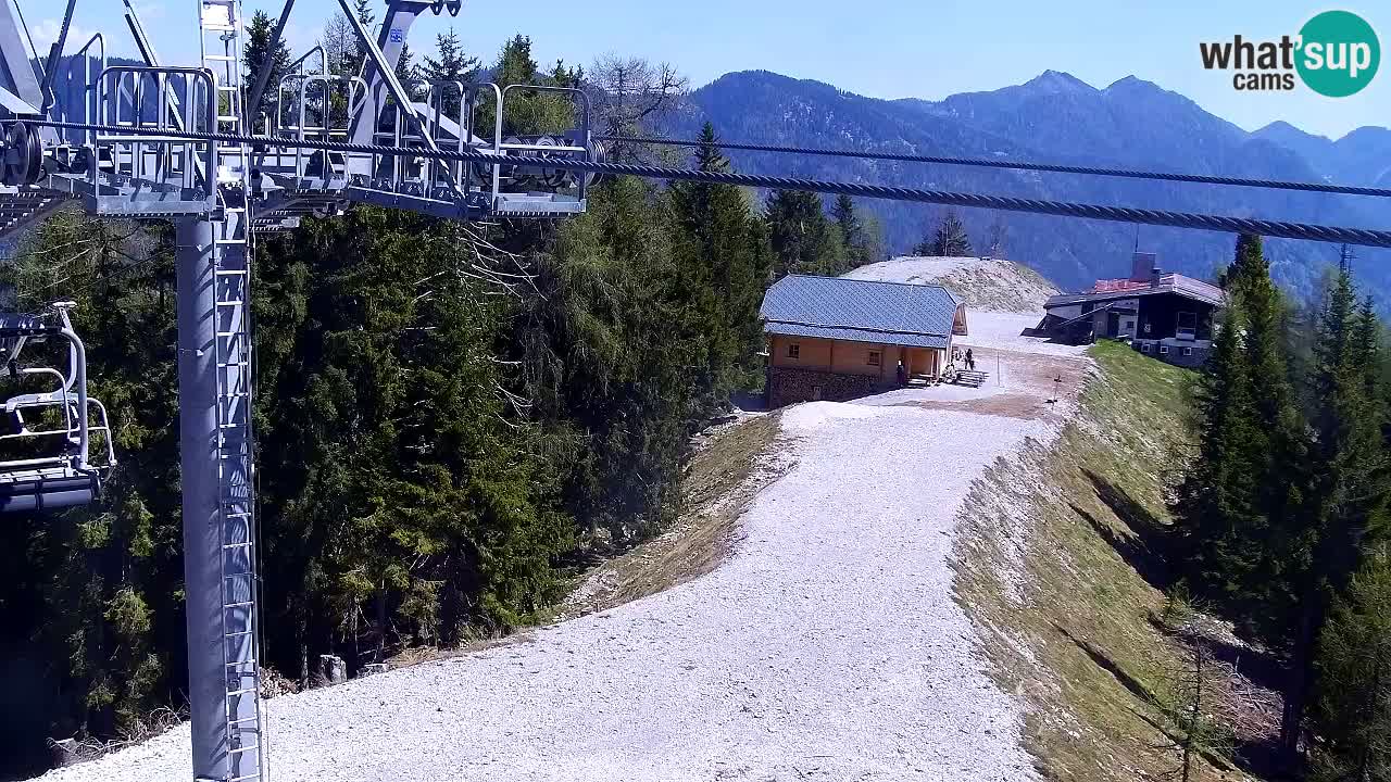 Web kamera Kranjska Gora VITRANC 2 | gornja postaja