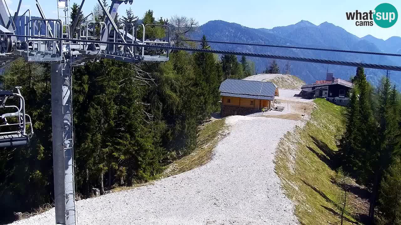 Web kamera Kranjska Gora VITRANC 2 | gornja postaja