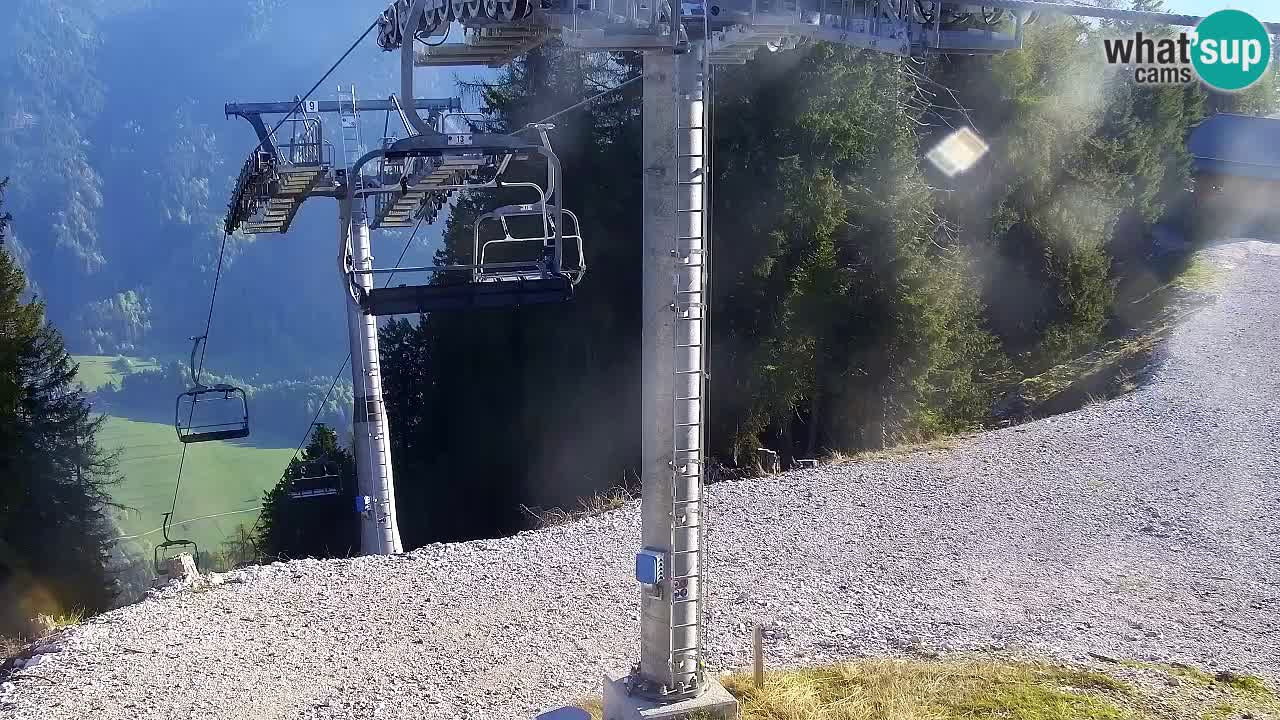 Web kamera Kranjska Gora VITRANC 2 | gornja postaja