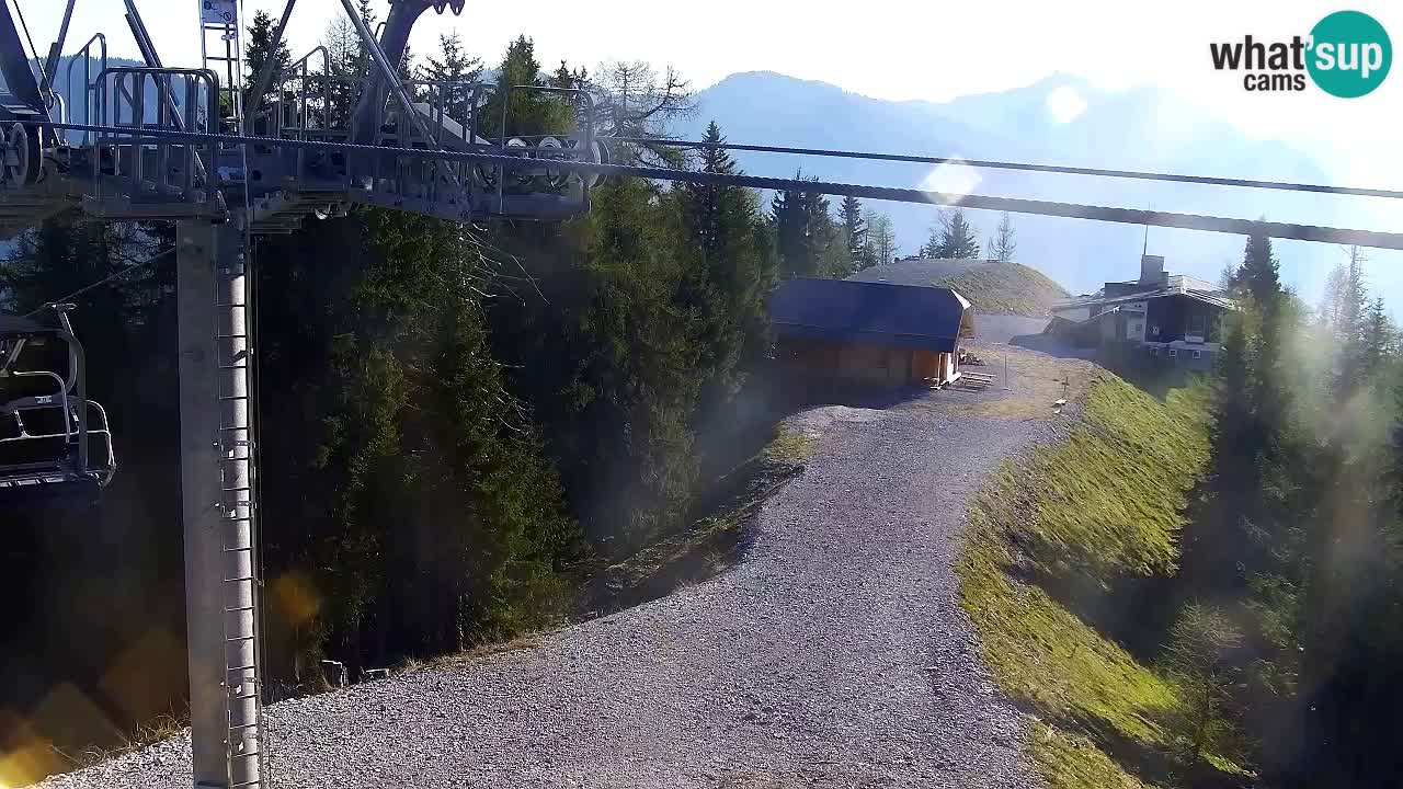 Webcam Kranjska Gora VITRANC 2 | Station supérieure