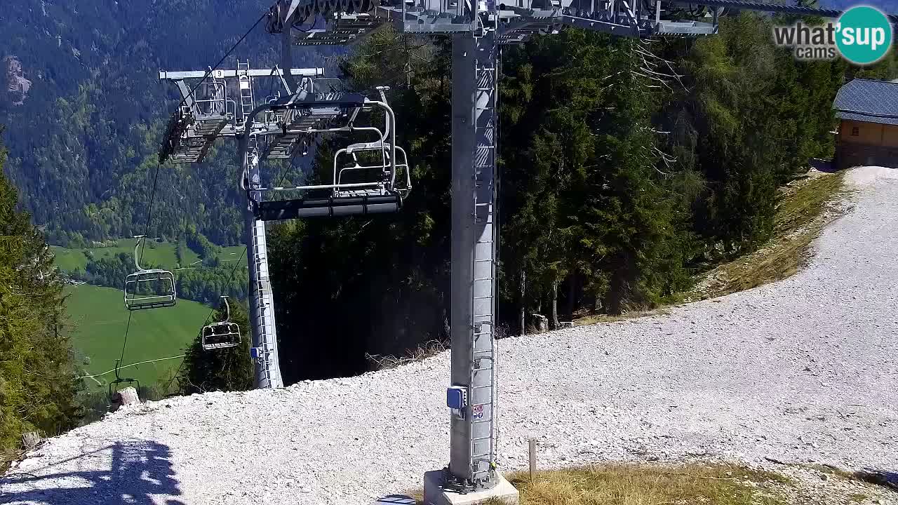 Kamera VITRANC 2 Kranjska Gora – Gornja postaja
