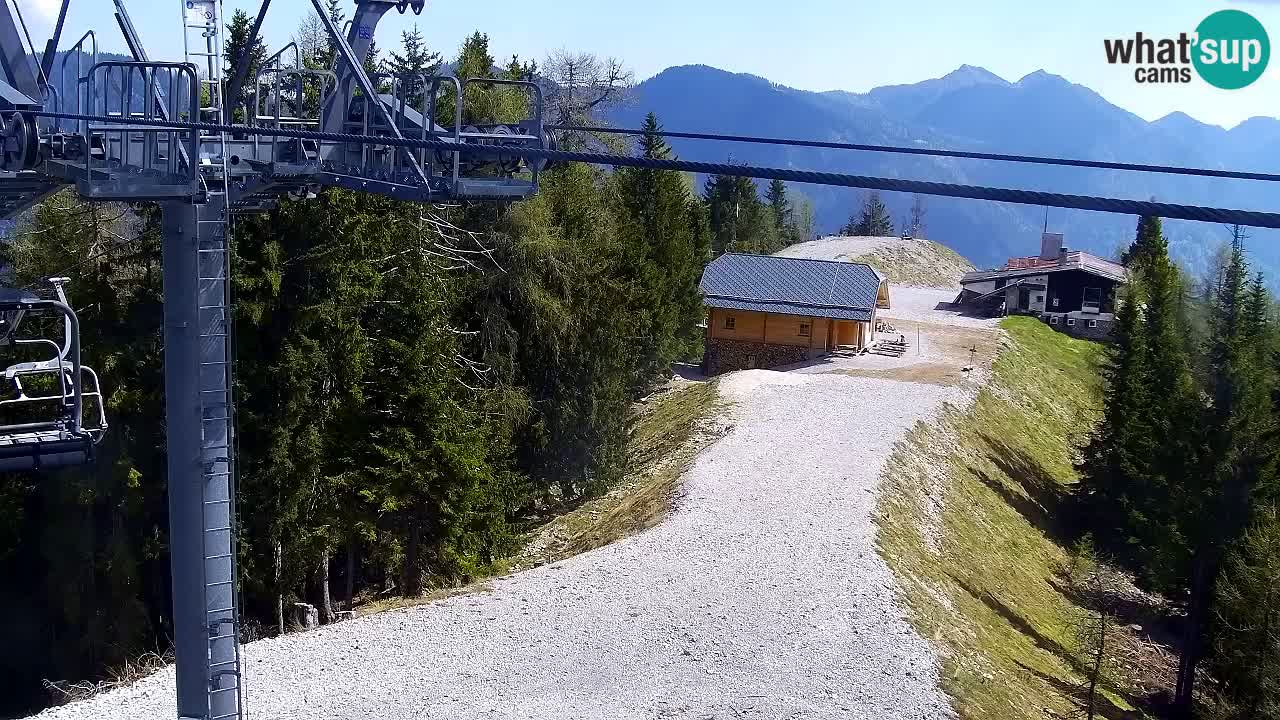 Web kamera Kranjska Gora VITRANC 2 | gornja postaja