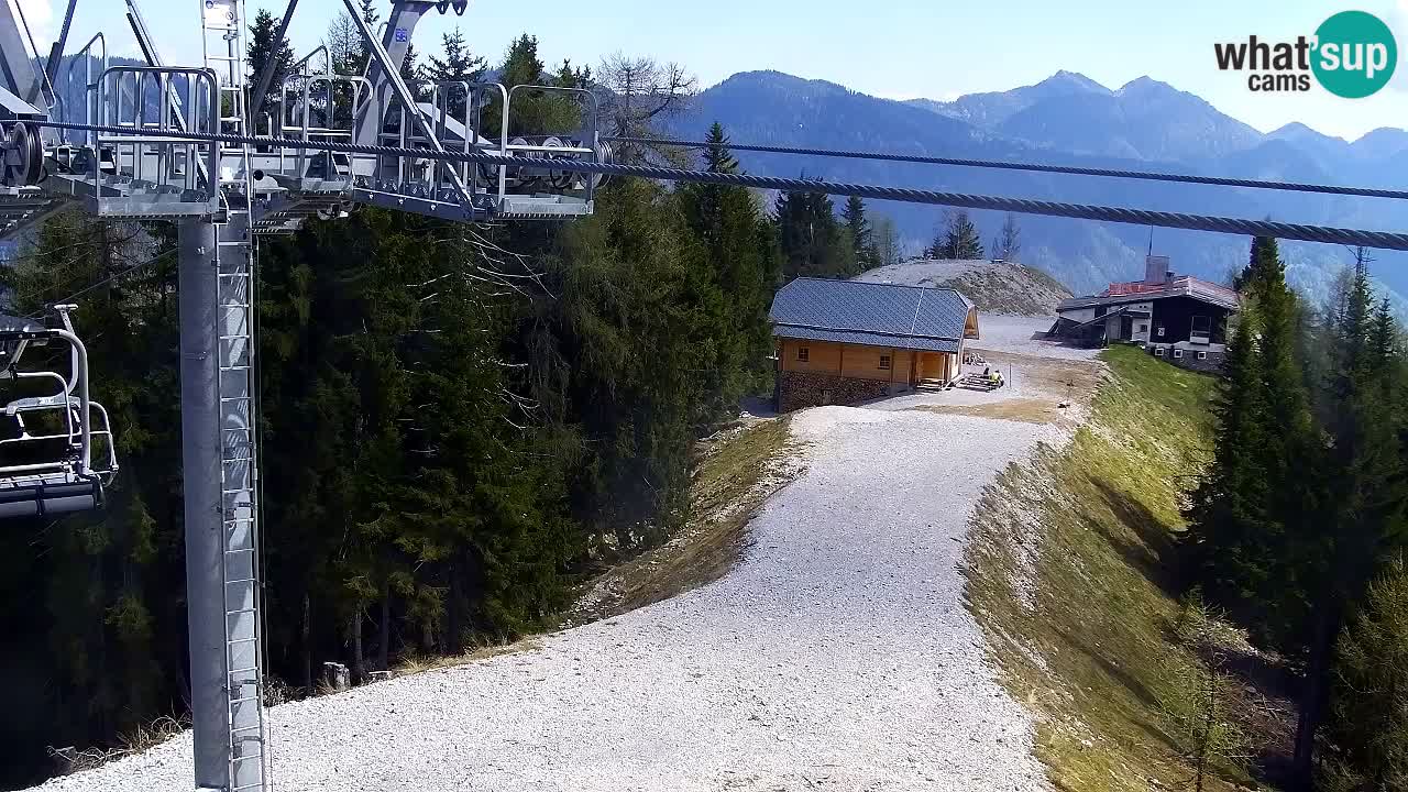 Webcam VITRANC 2 | Kranjska Gora – stazione superiore