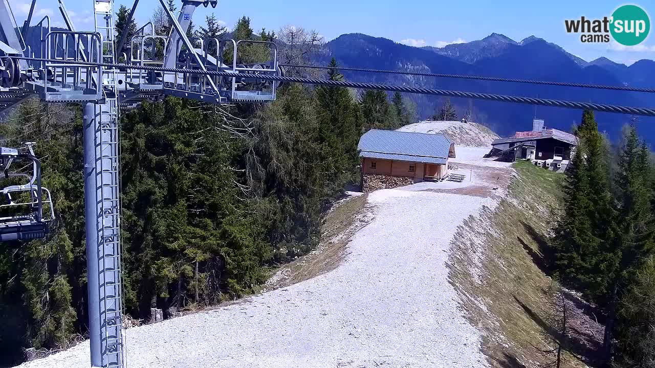 Webcam Kranjska Gora VITRANC 2 | station supérieure